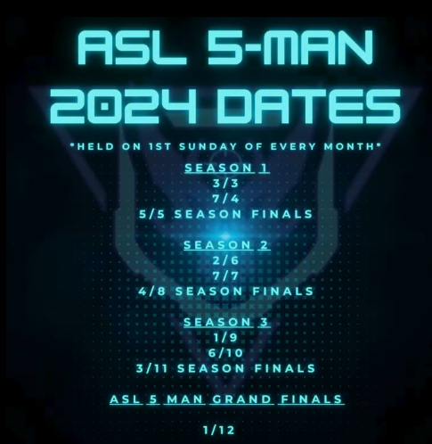 Australian Speedball League 2024 5-Man Season 2